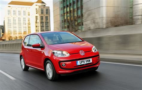 What Car Is The Same As VW Up?