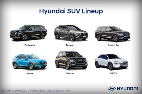 What Different Models Does Hyundai Make?