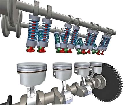 What Do Valved Exhausts Do?