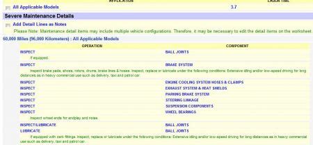 What Does 60000 Mile Tune Up Include?