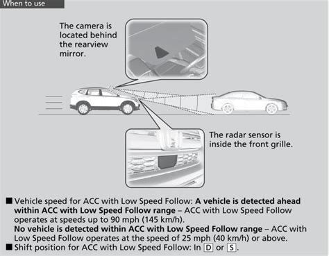 What Does ACC Mean On Honda CRV?