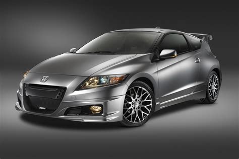 What Does CR-Z Stand For In Honda?