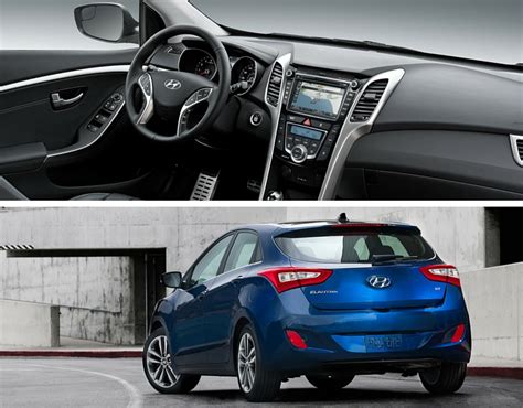 What Does Elantra Gt Stand For?