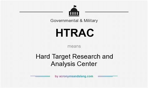 What Does Htrac Mean?