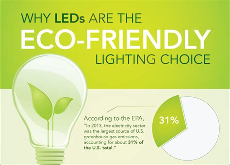 What Does It Mean When The Eco Light Comes On?