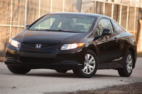 What Does LX Stand For Honda?