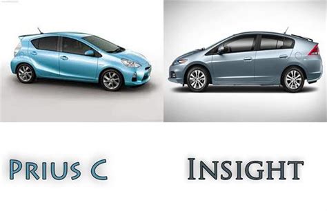 What Does Prius C Stand For?