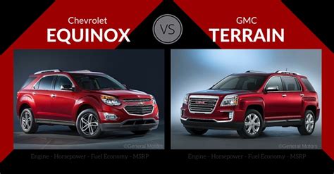 What GMC vehicle is equivalent of Chevy Equinox?