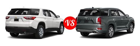 What Hyundai Compares To The Chevy Traverse?