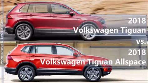 What Is A Tiguan Comparable To In Size?