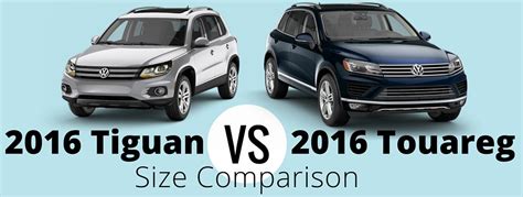 What Is A Volkswagen Tiguan Compared To?