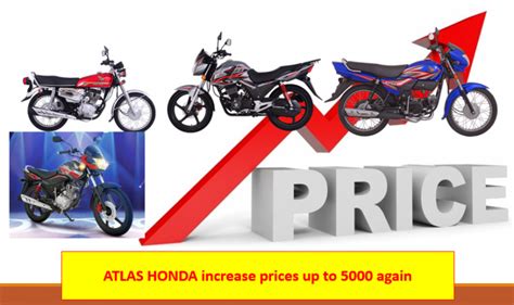 What Is Atlas Honda Rating?