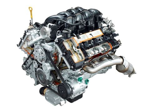 What Is Hyundai’s Most Powerful Engine?