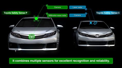 What Is In The Safety Package Cars?