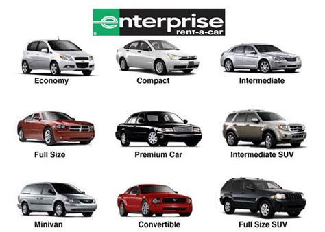 What Is Smaller Than A Midsize Sedan?