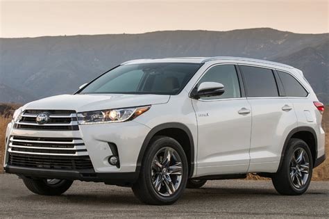 What Is Special About Toyota Highlander Hybrid?