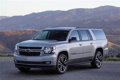 What Is The Average Lifespan Of A Chevy Suburban?