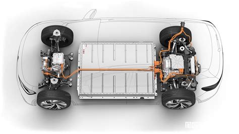 What Is The Battery Life Of A VW ID4?