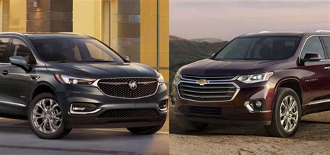 What is the Buick equivalent to the traverse?