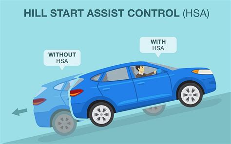 What Is The Chevrolet Hill Assist?