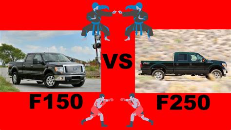 What Is The Difference Between 1 2 Ton And 3 4 Ton Towing?