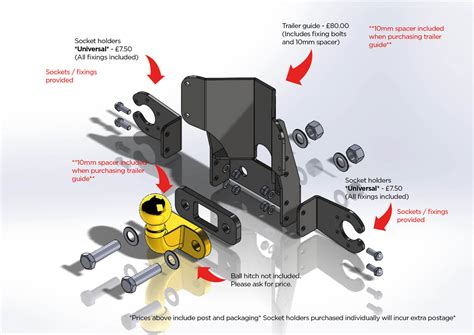 What Is The Difference Between A Ball Hitch And A Receiver Hitch?