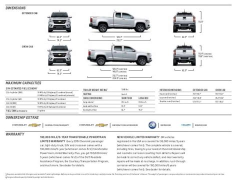 What Is The Difference Between A Short Box And Long Box For The Chevy Colorado?