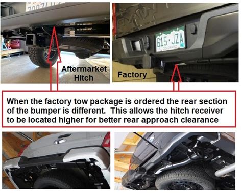 What Is The Difference Between A Tow Hitch And A Tow Package?