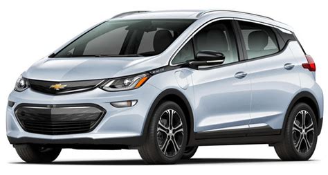 What is the difference between Chevy Bolt 1LT and 2LT?