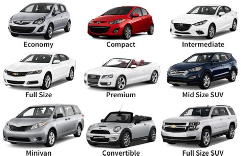 What Is The Difference Between Mid Size And Full Size Sedan?