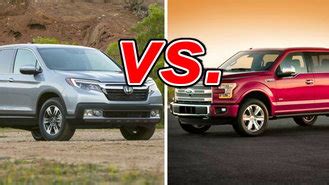 What Is The Ford Equivalent To The Ridgeline?