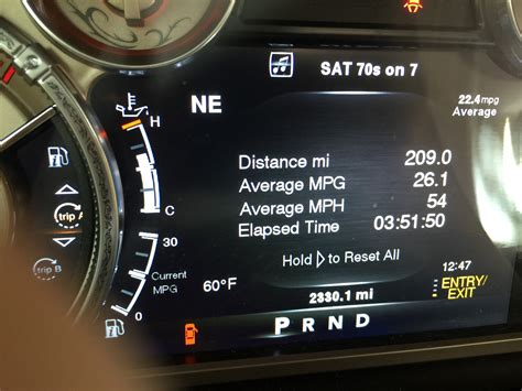 What Is The Gas Mileage On A 6.6 2500hd?