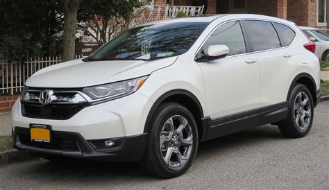 What Is The Ground Clearance Of A CR-V Hybrid AWD?