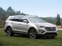 What Is The Ground Clearance Of A Hyundai Santa Fe AWD?