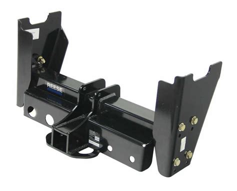 What Is The Heaviest Class For Trailer Hitch?