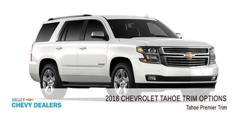 What is the highest trim level for Tahoe?