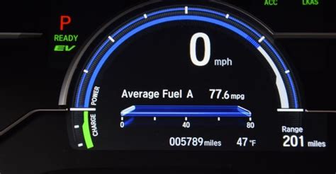 What Is The Highway Mpg For Clarity?