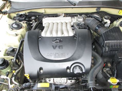 What Is The Hyundai V6 Engine Called?