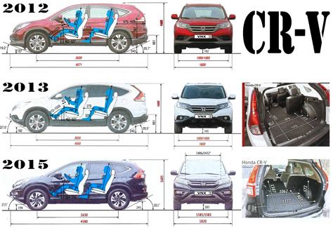 What Is The Next Size Up From A Honda CR-V?