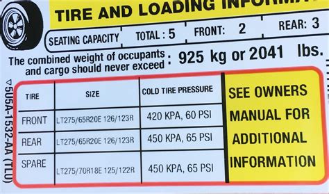 What Is The Payload Capacity Of A 3 4 Ton Pickup?