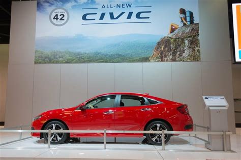 What Is The Potential Lifespan Of A Honda Civic?