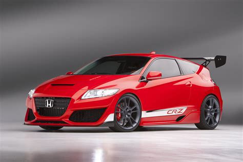 What Is The Sport Mode On A Honda CR-Z?