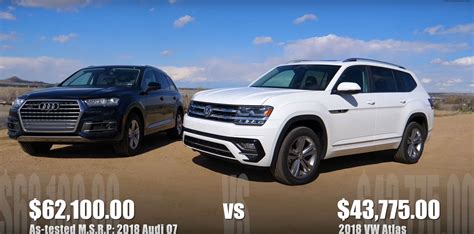 What Is The VW Equivalent Of The Audi Q7?