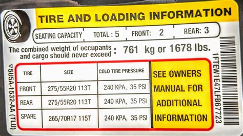 What Limits Payload Capacity?