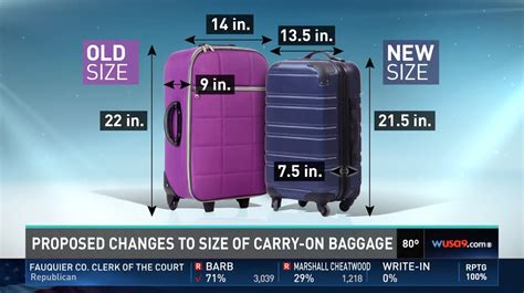 What size suitcase is 62 linear inches?