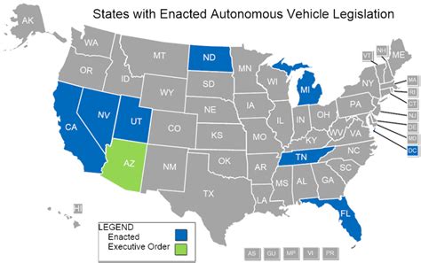 What States Allow Self-driving?