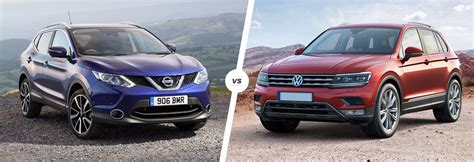 What SUV Is Comparable To VW Tiguan?