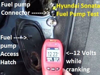 What Years Of Hyundai Sonatas Have Fuel Problems?