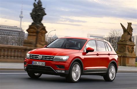 Where Does The Tiguan Rank?