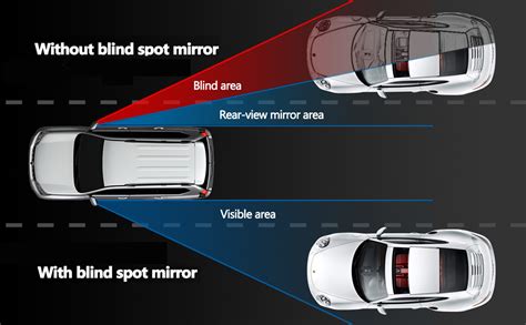 Where Is The Most Common Blind Spot In A Car?